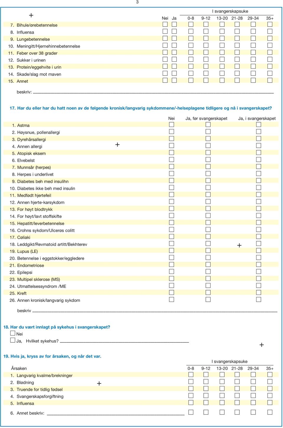 Høysnue, pollenallergi 3. Dyrehårsallergi 4. Annen allergi 5. Atopisk eksem 6. Elvebelst 7. Munnsår (herpes) 8. Herpes i underlivet 9. Diabetes beh med insulihn 10. Diabetes ikke beh med insulin 11.