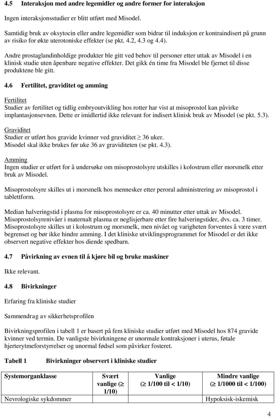 Andre prostaglandinholdige produkter ble gitt ved behov til personer etter uttak av Misodel i en klinisk studie uten åpenbare negative effekter.