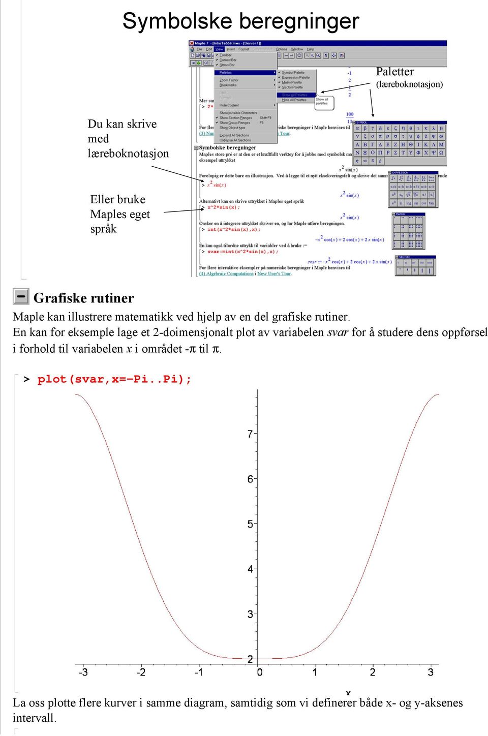 En kan for eksemple lage et 2-doimensjonalt plot av variabelen svar for å studere dens oppførsel i forhold til