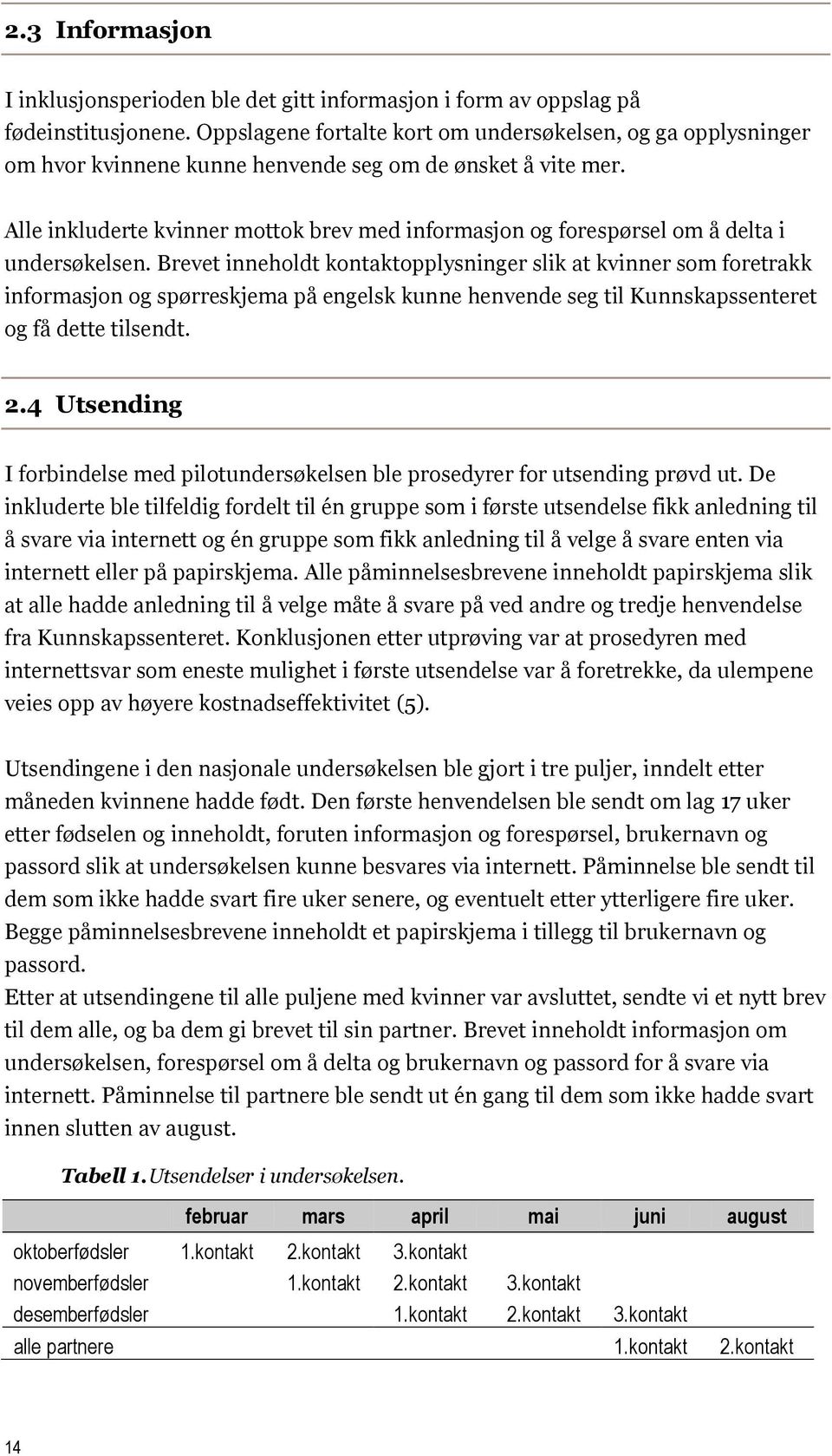 Alle inkluderte kvinner mottok brev med informasjon og forespørsel om å delta i undersøkelsen.