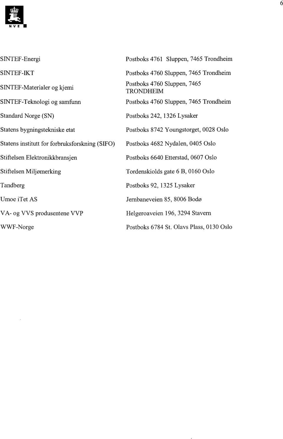 TRONDHEIM Postboks 4760 Sluppen, 7465 Trondheim Sluppen, 7465 Postboks 242, 1326 Lysaker Sluppen, 7465 Trondheim Postboks 8742 Youngstorget, 0028 Oslo Postboks 4682 Nydalen, 0405 Oslo