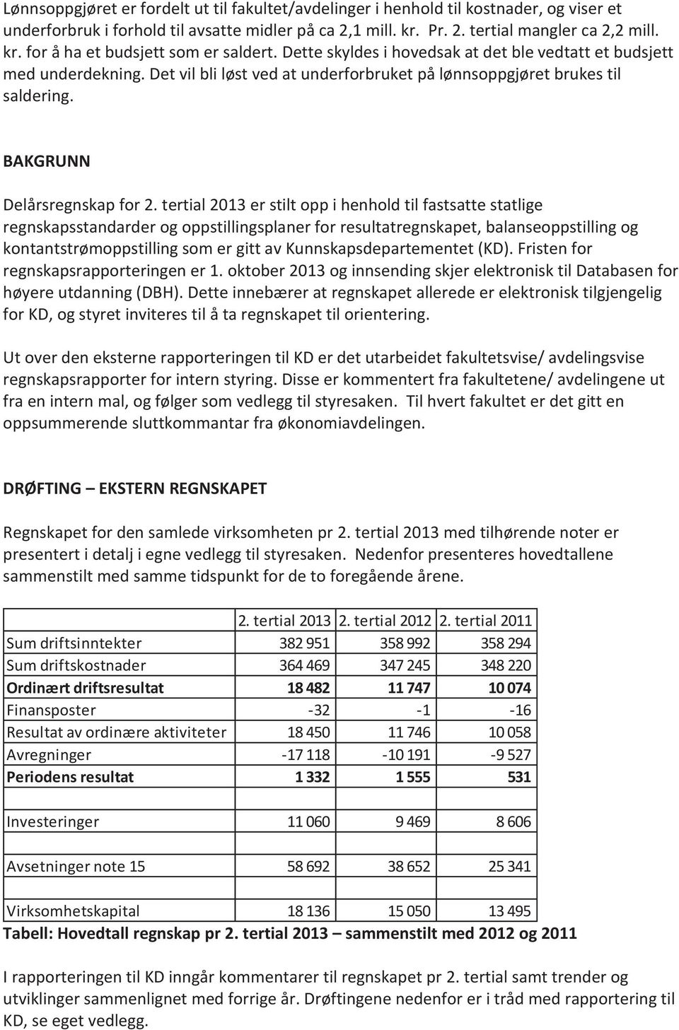 tertial 2013 er stilt opp i henhold til fastsatte statlige regnskapsstandarder og oppstillingsplaner for resultatregnskapet, balanseoppstilling og kontantstrømoppstilling som er gitt av