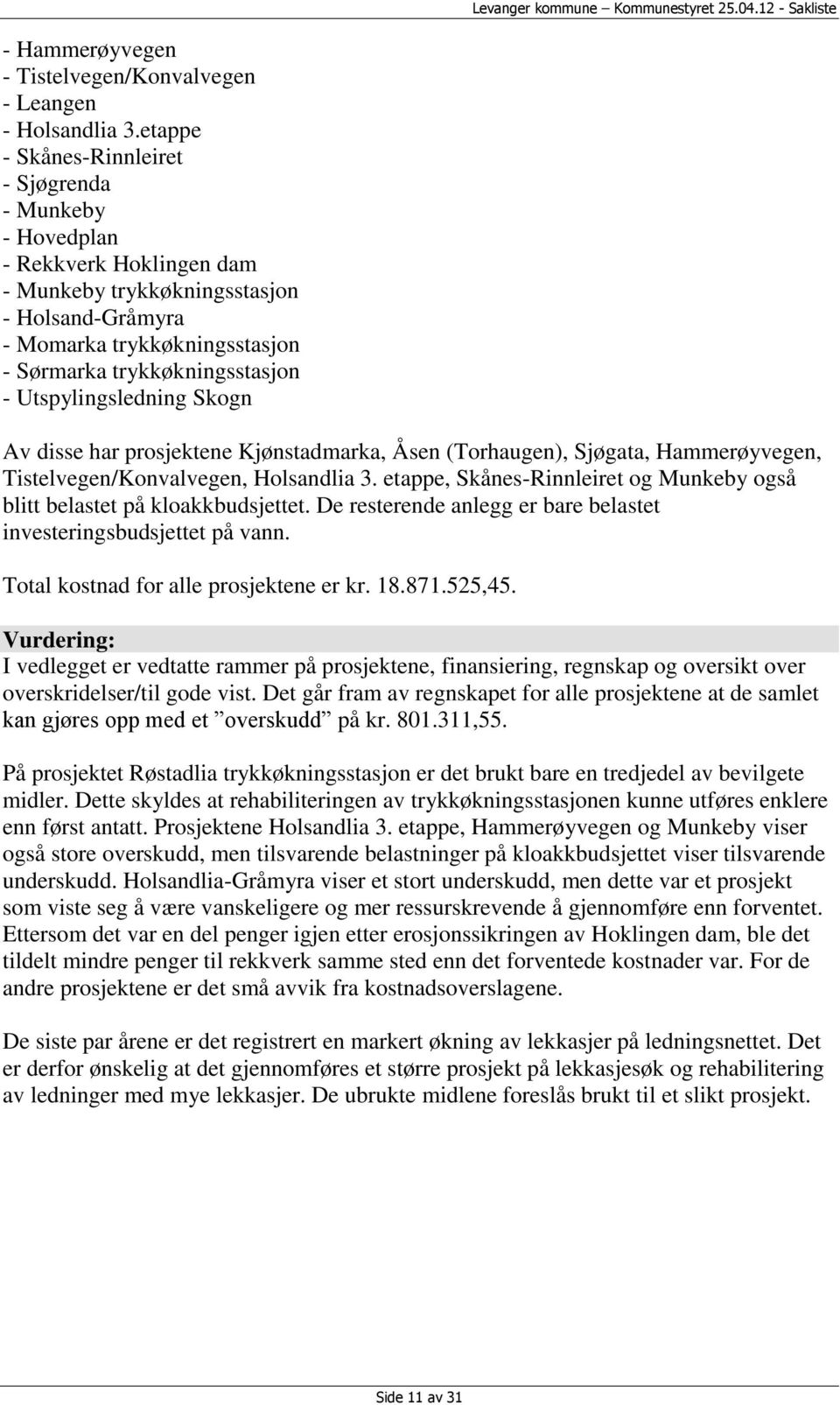 Utspylingsledning Skogn Av disse har prosjektene Kjønstadmarka, Åsen (Torhaugen), Sjøgata, Hammerøyvegen, Tistelvegen/Konvalvegen, Holsandlia 3.