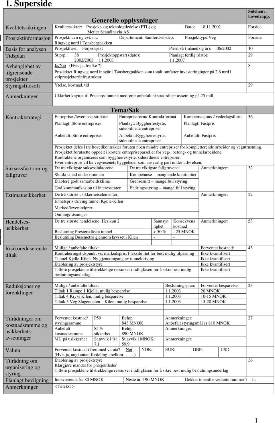 Prosjekttype:Veg Forside Ringveg nord i Tønsbergpakken Basis for analysen Prosjektfase: Forprosjekt Prisnivå (måned og år): 06/2002 10 Tidsplan St.prp.