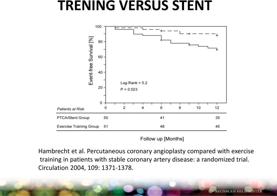 exercise training in patients with stable coronary