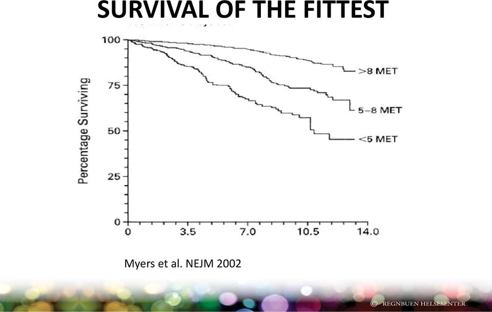 Myers et al.