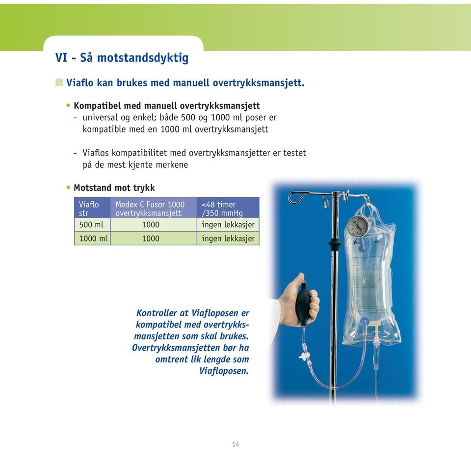 kompatibilitet med overtrykksmansjetter er testet på de mest kjente merkene Motstand mot trykk Viaflo Medex C Fusor 1000 <48 timer str