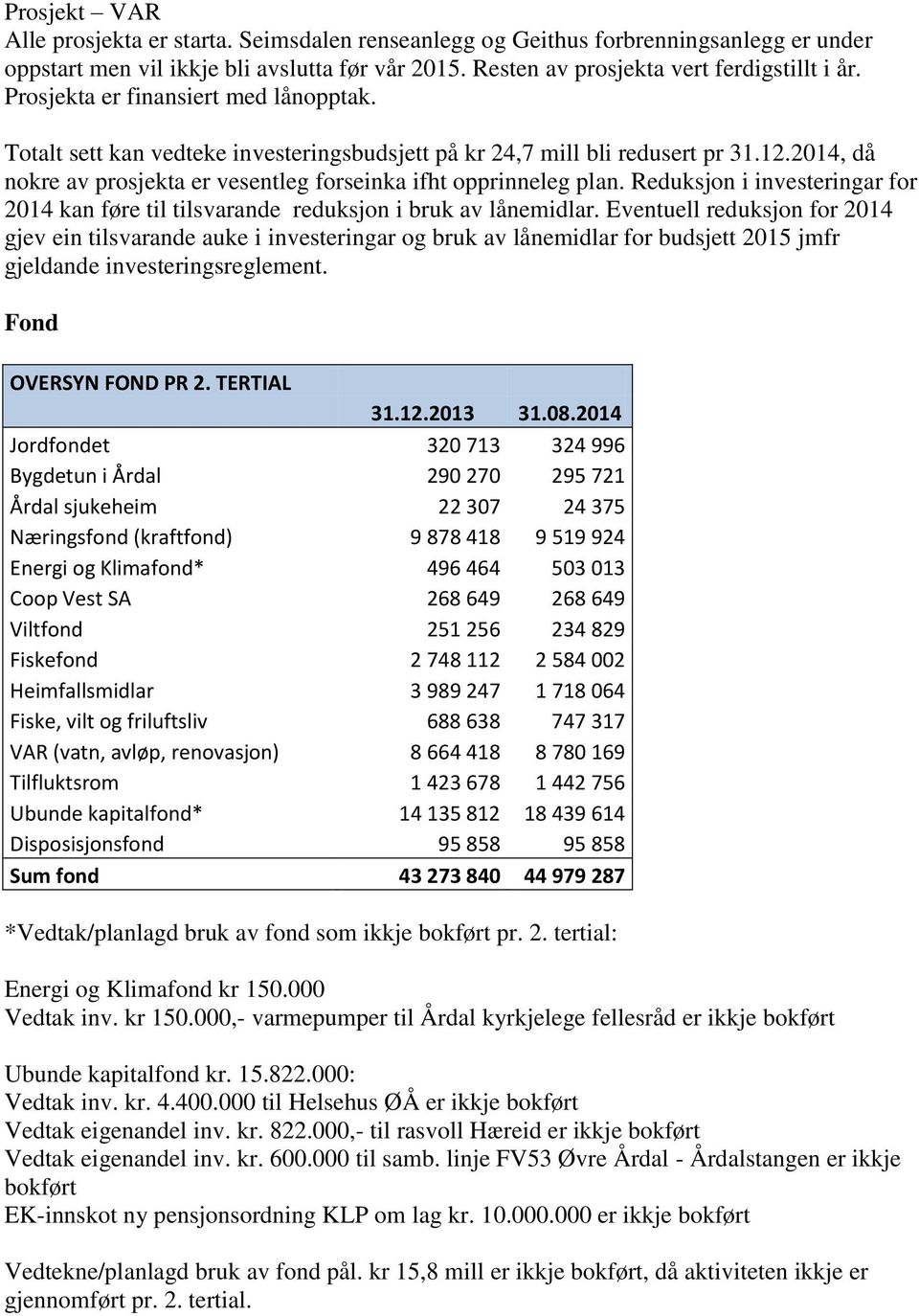 Reduksjon i investeringar for 2014 kan føre til tilsvarande reduksjon i bruk av lånemidlar.