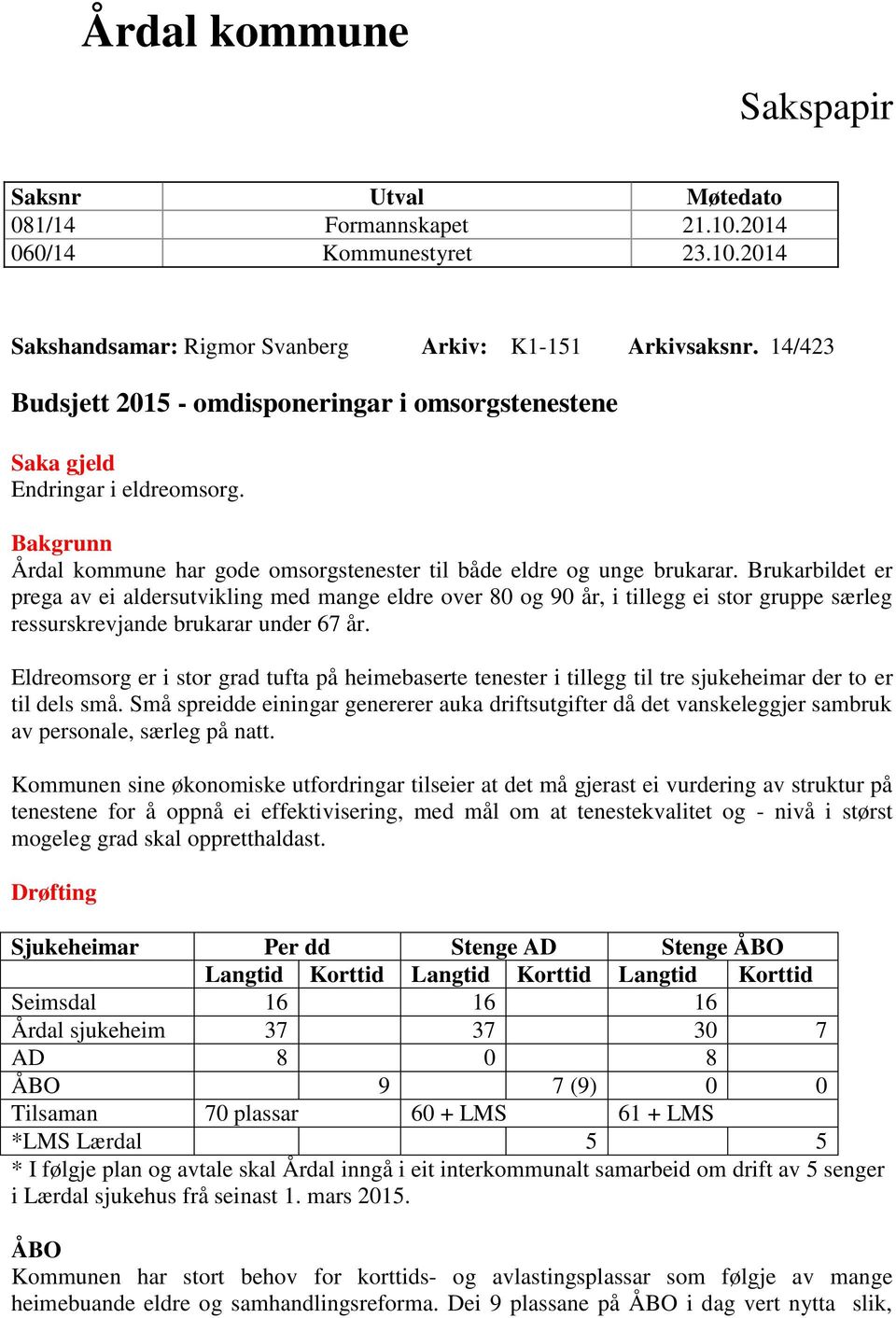 Brukarbildet er prega av ei aldersutvikling med mange eldre over 80 og 90 år, i tillegg ei stor gruppe særleg ressurskrevjande brukarar under 67 år.