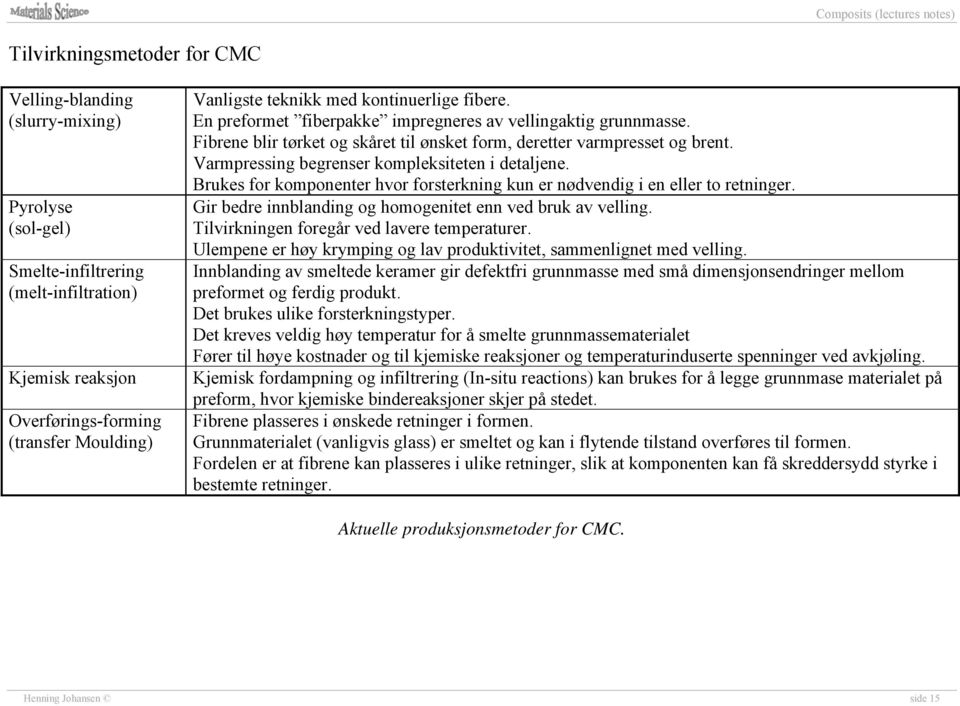 Varmpressing begrenser kompleksiteten i detaljene. Brukes for komponenter hvor forsterkning kun er nødvendig i en eller to retninger. Gir bedre innblanding og homogenitet enn ved bruk av velling.