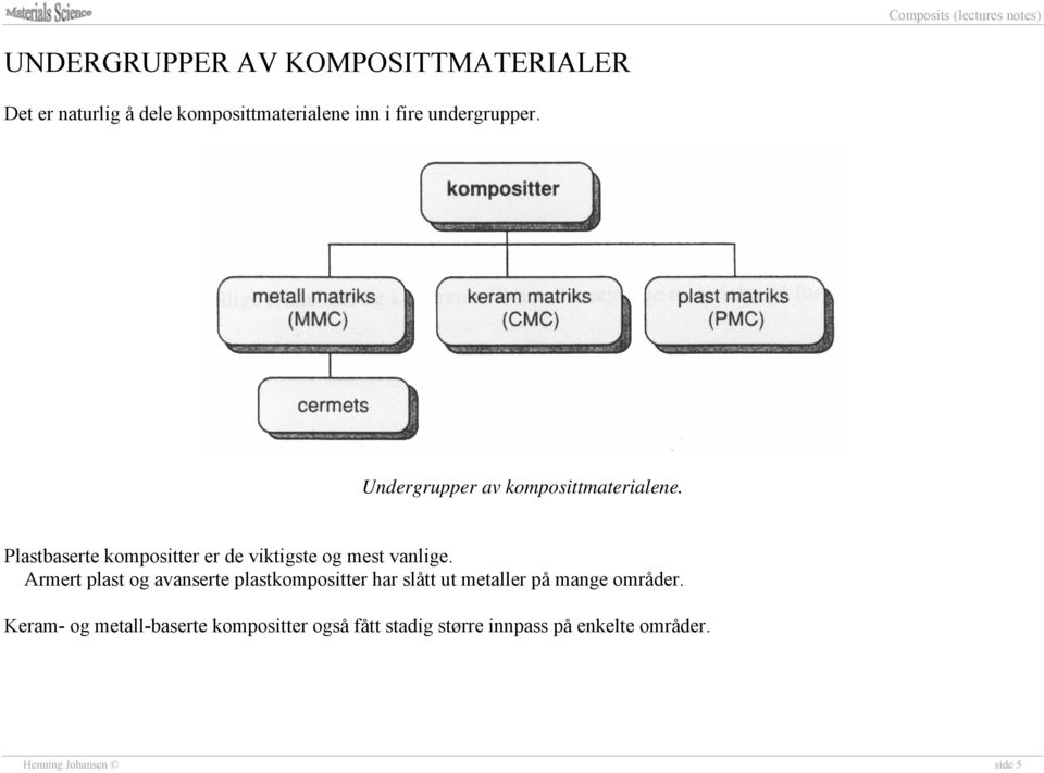 Plastbaserte kompositter er de viktigste og mest vanlige.