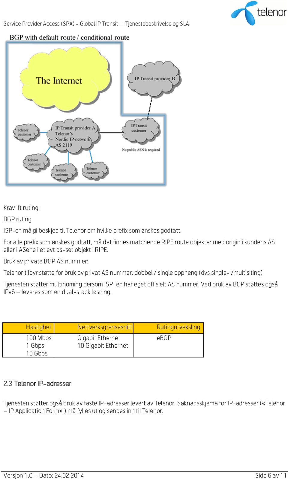 Bruk av private BGP AS nummer: Telenor tilbyr støtte for bruk av privat AS nummer: dobbel / single oppheng (dvs single- /multisiting) Tjenesten støtter multihoming dersom ISP-en har eget offisielt AS