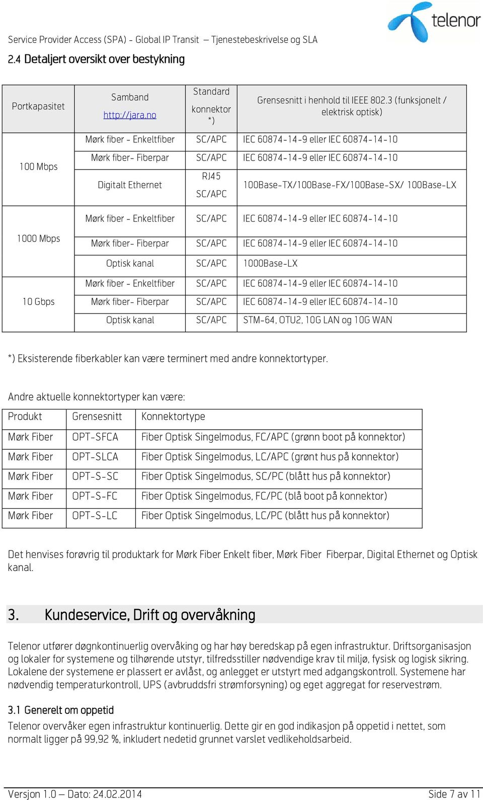 RJ45 SC/APC 100Base-TX/100Base-FX/100Base-SX/ 100Base-LX Mørk fiber - Enkeltfiber SC/APC IEC 60874-14-9 eller IEC 60874-14-10 1000 Mbps Mørk fiber- Fiberpar SC/APC IEC 60874-14-9 eller IEC