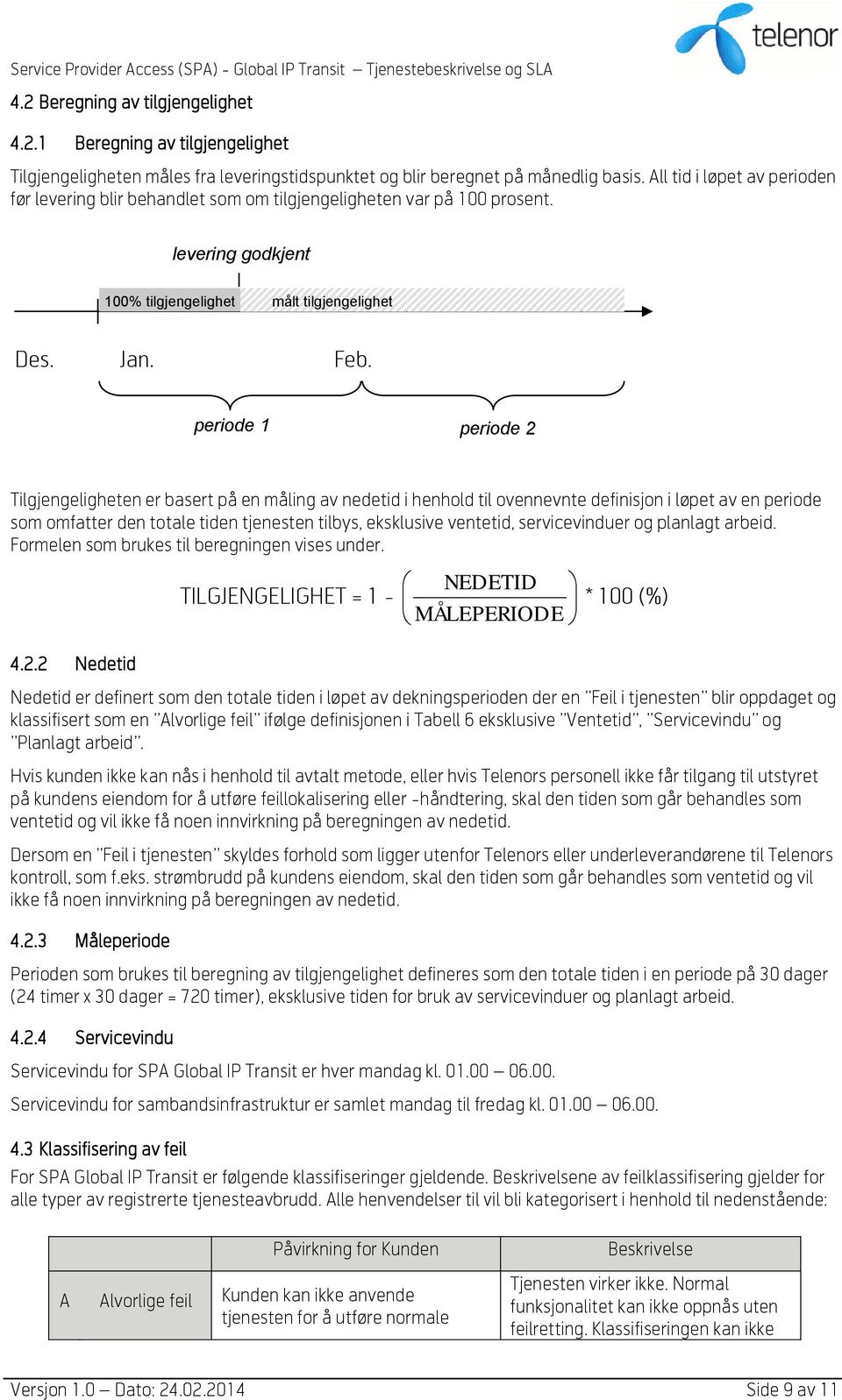 periode 1 periode 2 Tilgjengeligheten er basert på en måling av nedetid i henhold til ovennevnte definisjon i løpet av en periode som omfatter den totale tiden tjenesten tilbys, eksklusive ventetid,