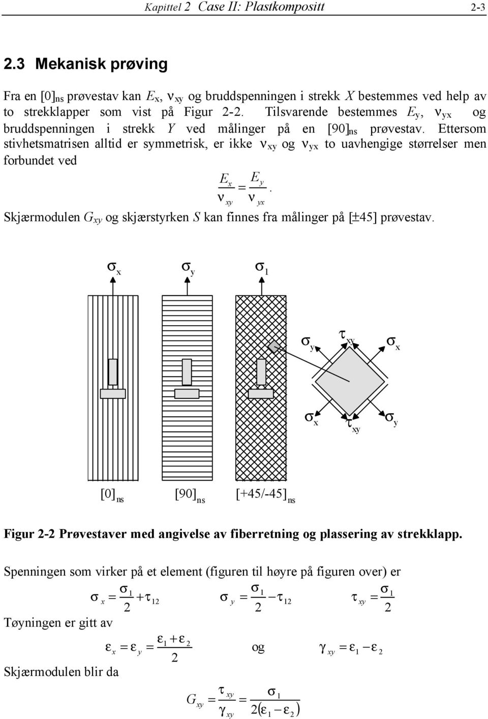 Ettersom stivhetsmatrisen alltid er symmetrisk, er ikke ν og ν yx to uavhengige størrelser men forbundet ved E x Ey =. ν ν Skjærmodulen G og skjærstyrken S kan finnes fra målinger på [±45] prøvestav.