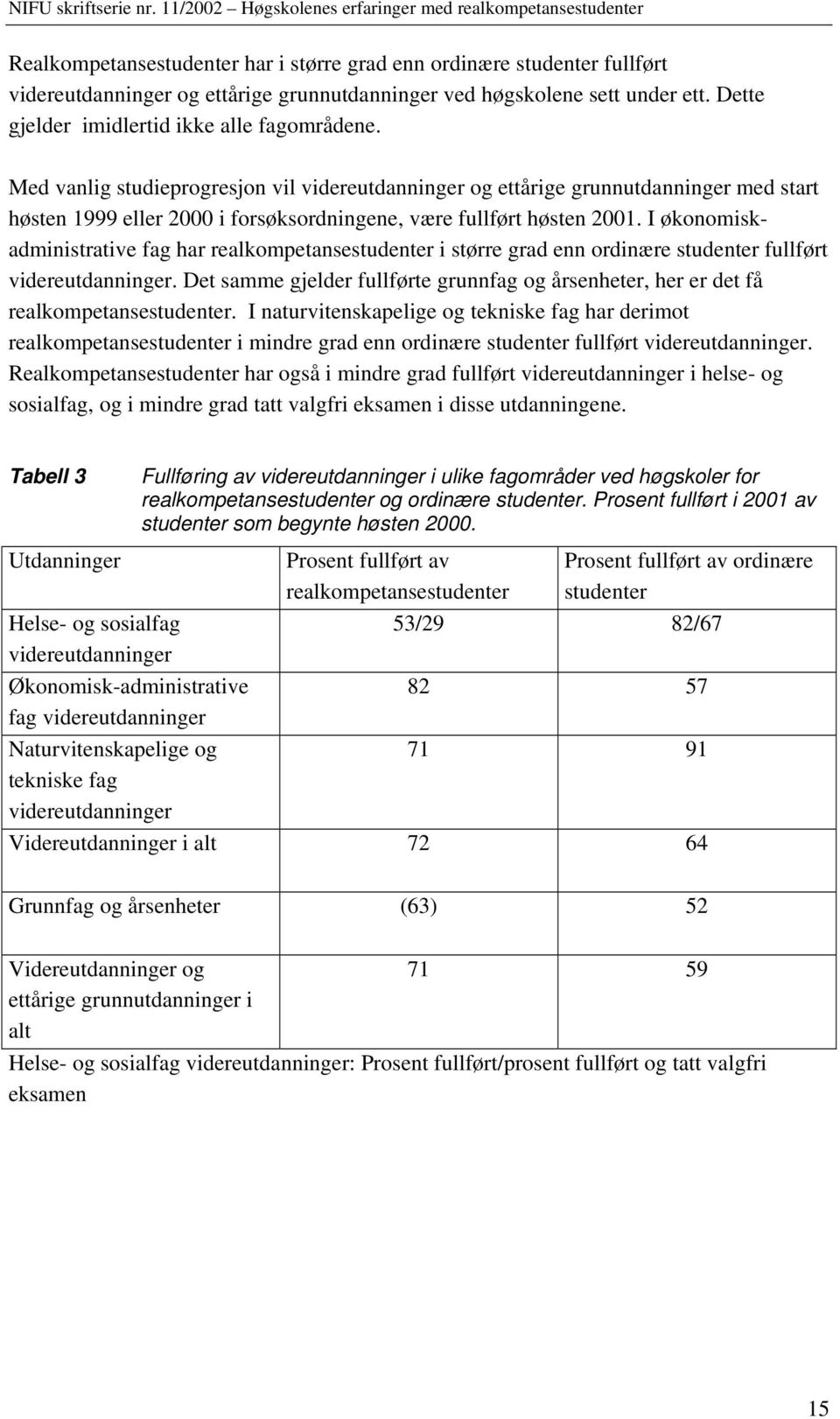 I økonomiskadministrative fag har i større grad enn ordinære fullført videreutdanninger. Det samme gjelder fullførte grunnfag og årsenheter, her er det få.