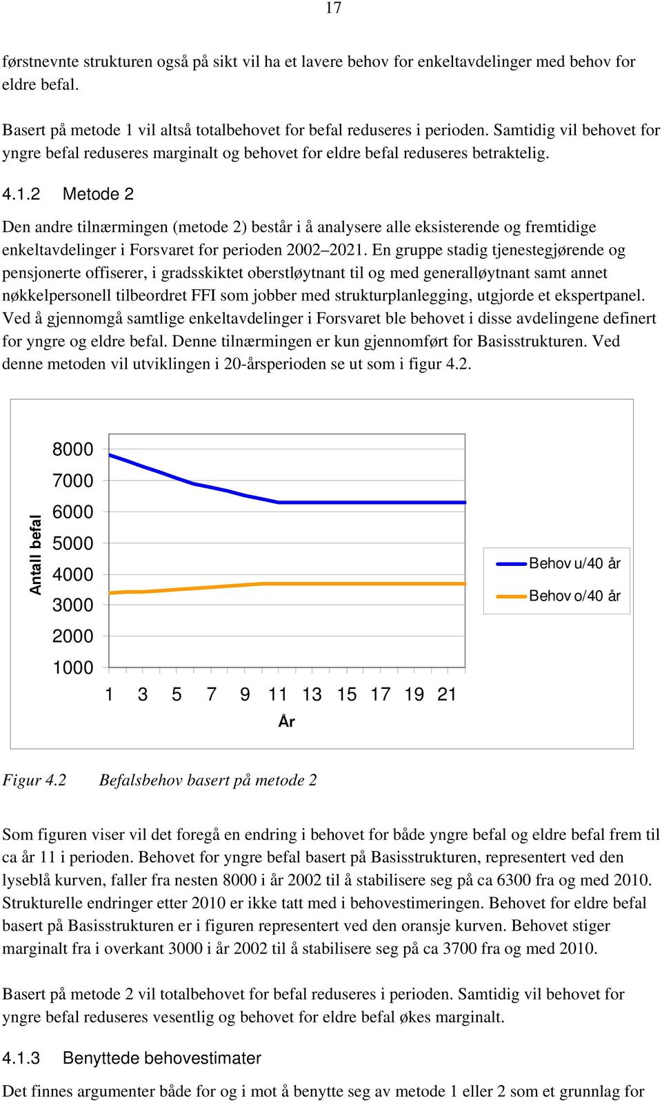 2 Metode 2 Den andre tilnærmingen (metode 2) består i å analysere alle eksisterende og fremtidige enkeltavdelinger i Forsvaret for perioden 2002 2021.