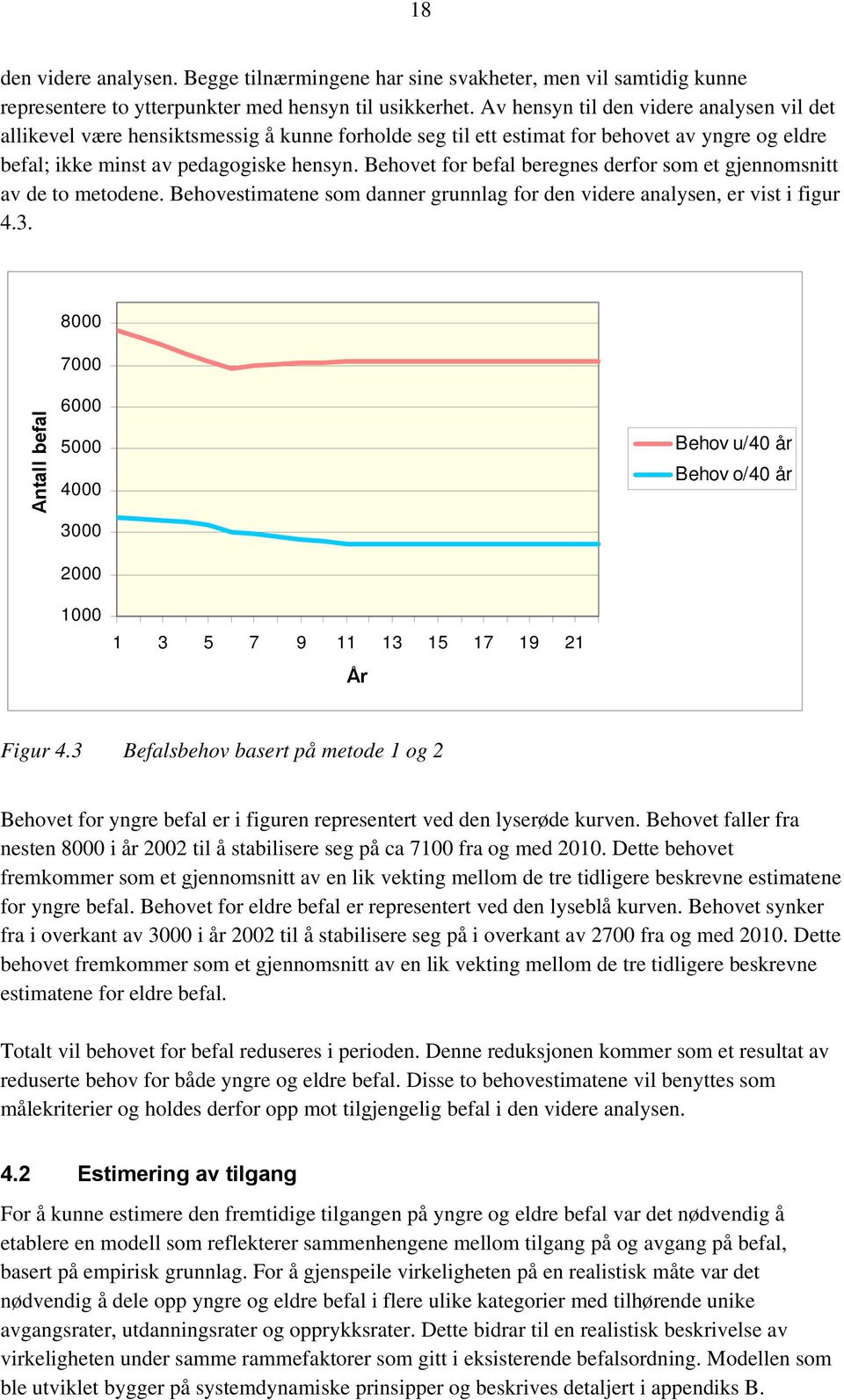 Behovet for befal beregnes derfor som et gjennomsnitt av de to metodene. Behovestimatene som danner grunnlag for den videre analysen, er vist i figur 4.3.