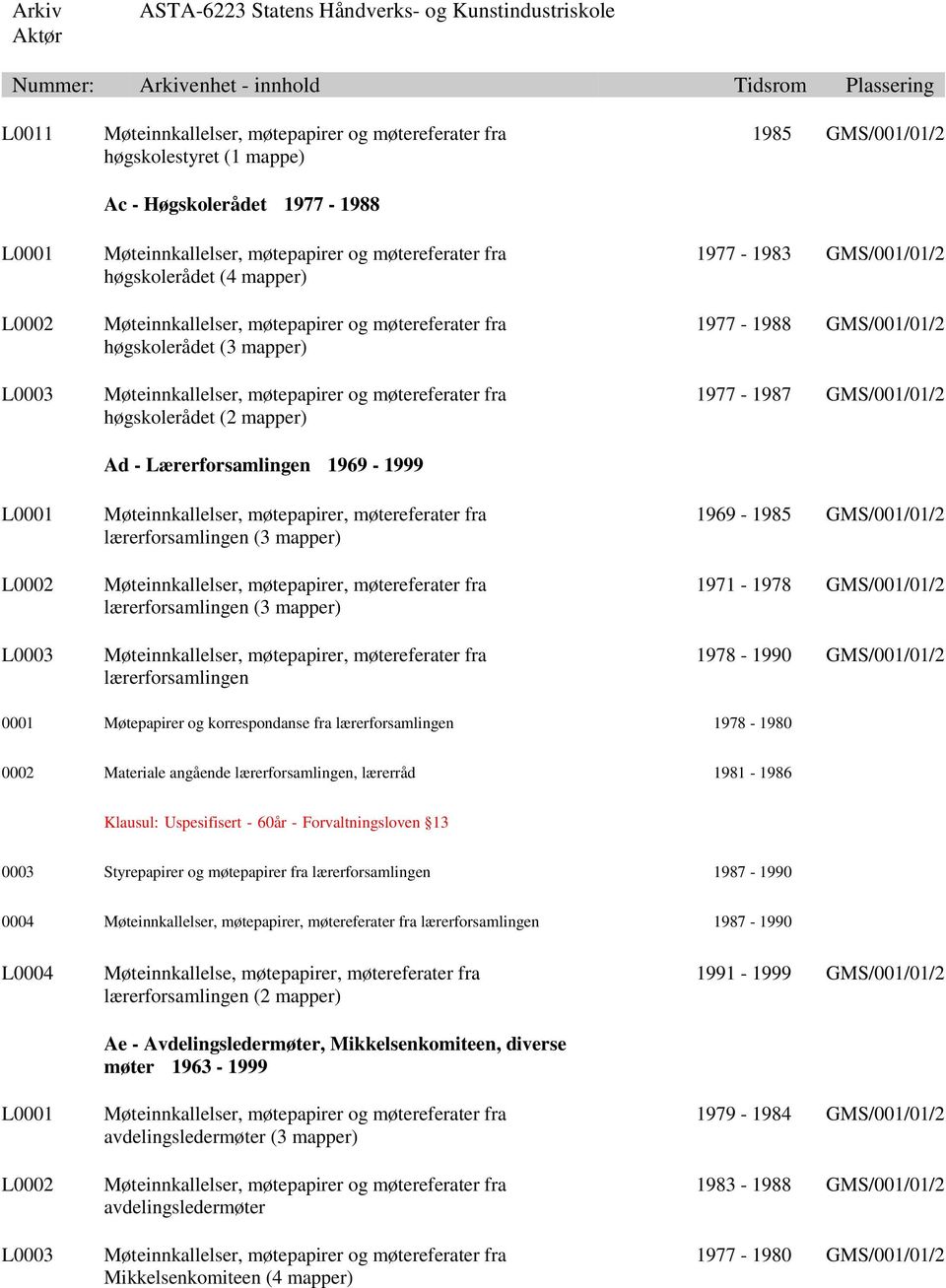 1969-1999 Møteinnkallelser, møtepapirer, møtereferater fra lærerforsamlingen (3 mapper) Møteinnkallelser, møtepapirer, møtereferater fra lærerforsamlingen (3 mapper) Møteinnkallelser, møtepapirer,