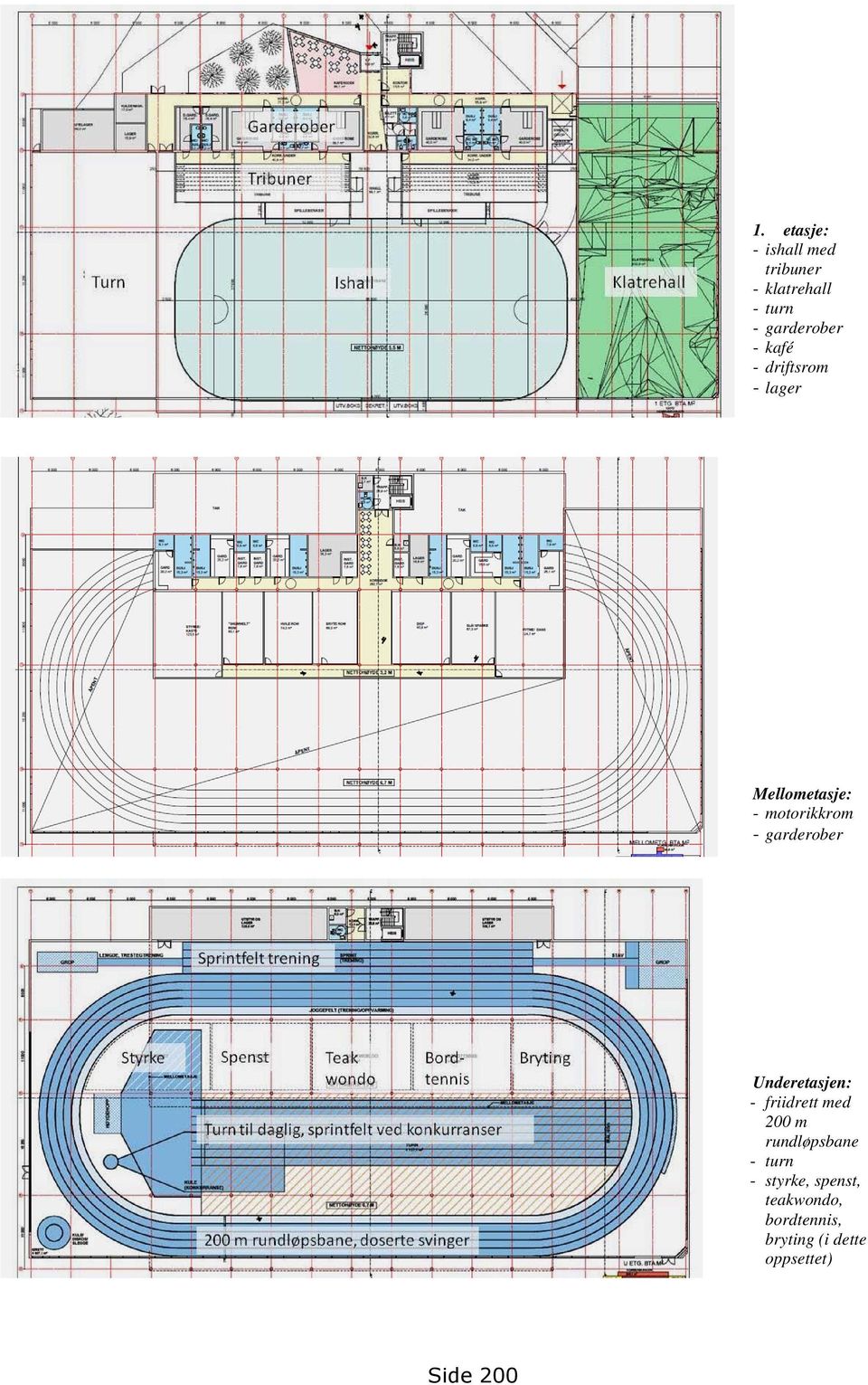 garderober Underetasjen: - friidrett med 200 m rundløpsbane - turn