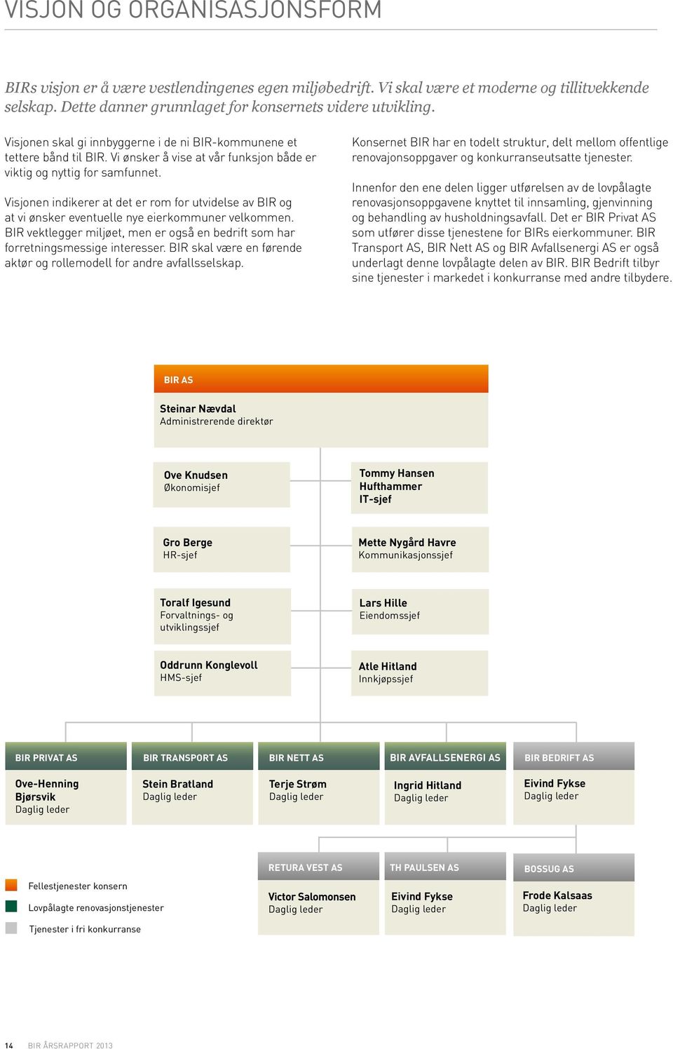 Visjonen indikerer at det er rom for utvidelse av BIR og at vi ønsker eventuelle nye eierkommuner velkommen. BIR vektlegger miljøet, men er også en bedrift som har forretningsmessige interesser.