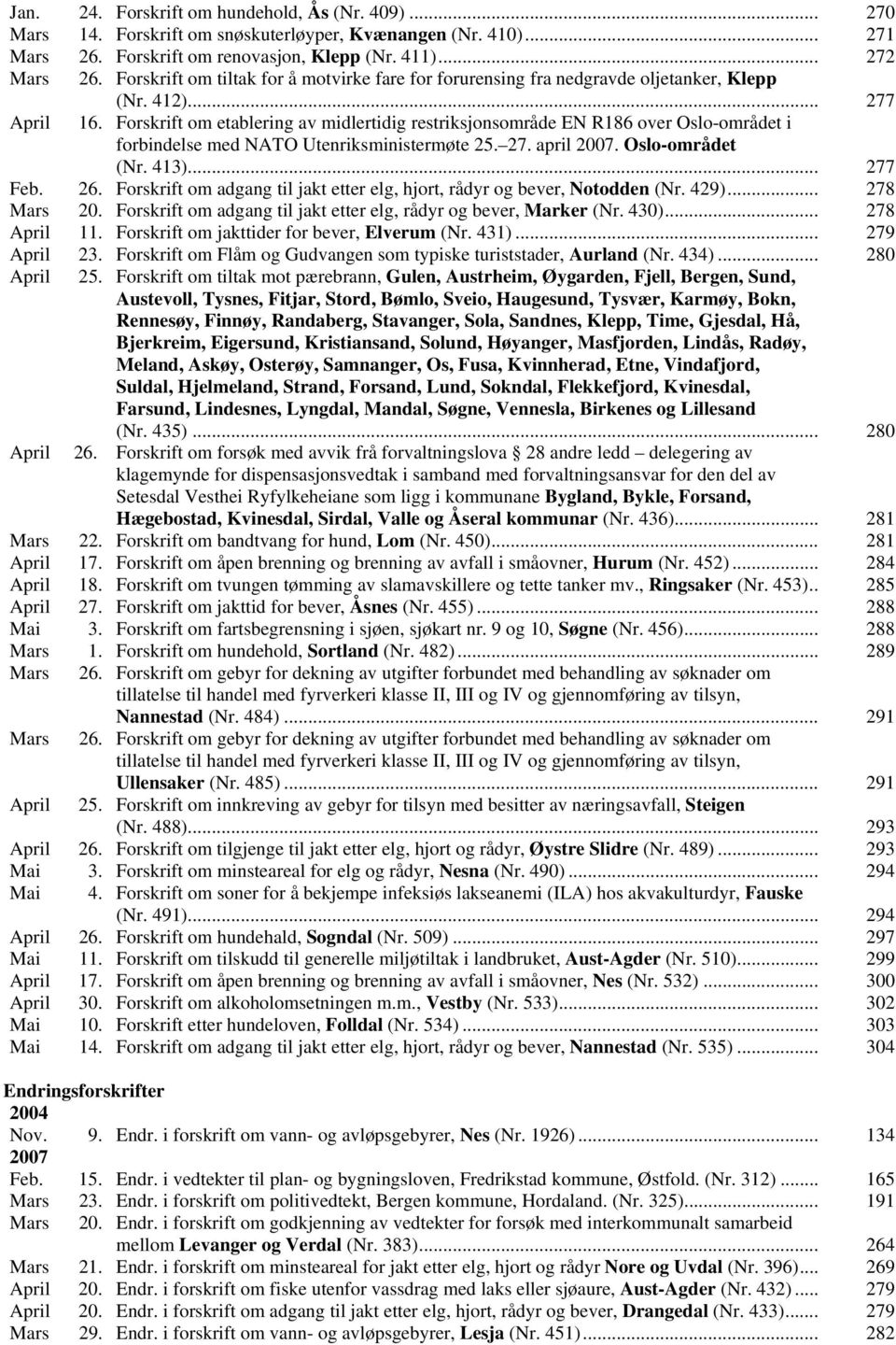 Forskrift om etablering av midlertidig restriksjonsområde EN R186 over Oslo-området i forbindelse med NATO Utenriksministermøte 25. 27. april 2007. Oslo-området (Nr. 413)... 277 Feb. 26.