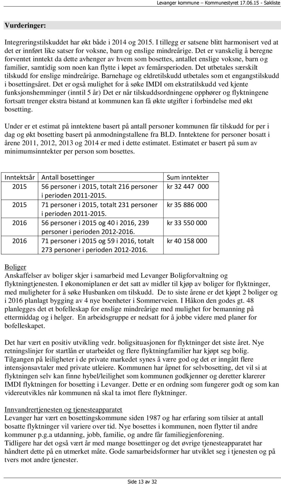 Det utbetales særskilt tilskudd for enslige mindreårige. Barnehage og eldretilskudd utbetales som et engangstilskudd i bosettingsåret.