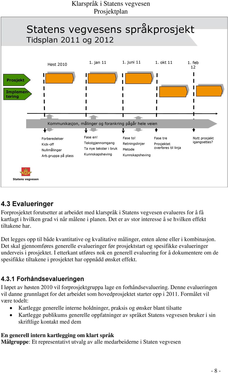 Diskusjon i gruppa Arb.gruppa på plass Fase en! Fase to!