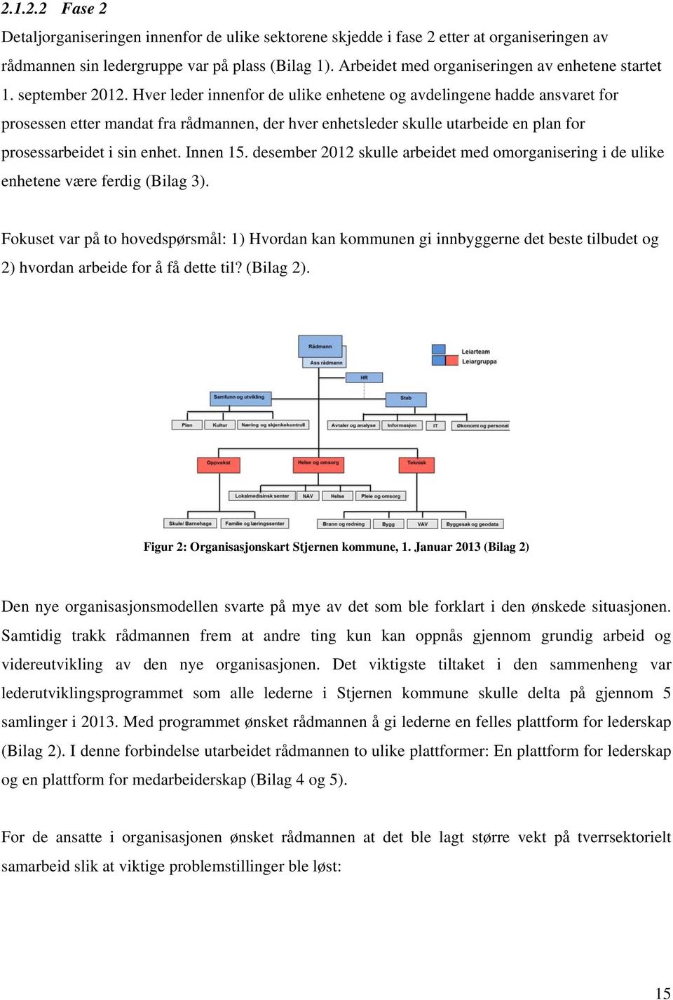 Hver leder innenfor de ulike enhetene og avdelingene hadde ansvaret for prosessen etter mandat fra rådmannen, der hver enhetsleder skulle utarbeide en plan for prosessarbeidet i sin enhet. Innen 15.