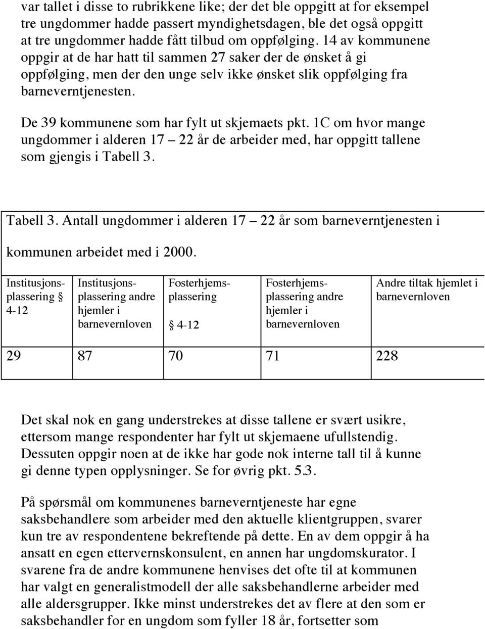 De 39 kommunene som har fylt ut skjemaets pkt. 1C om hvor mange ungdommer i alderen 17 22 år de arbeider med, har oppgitt tallene som gjengis i Tabell 3.