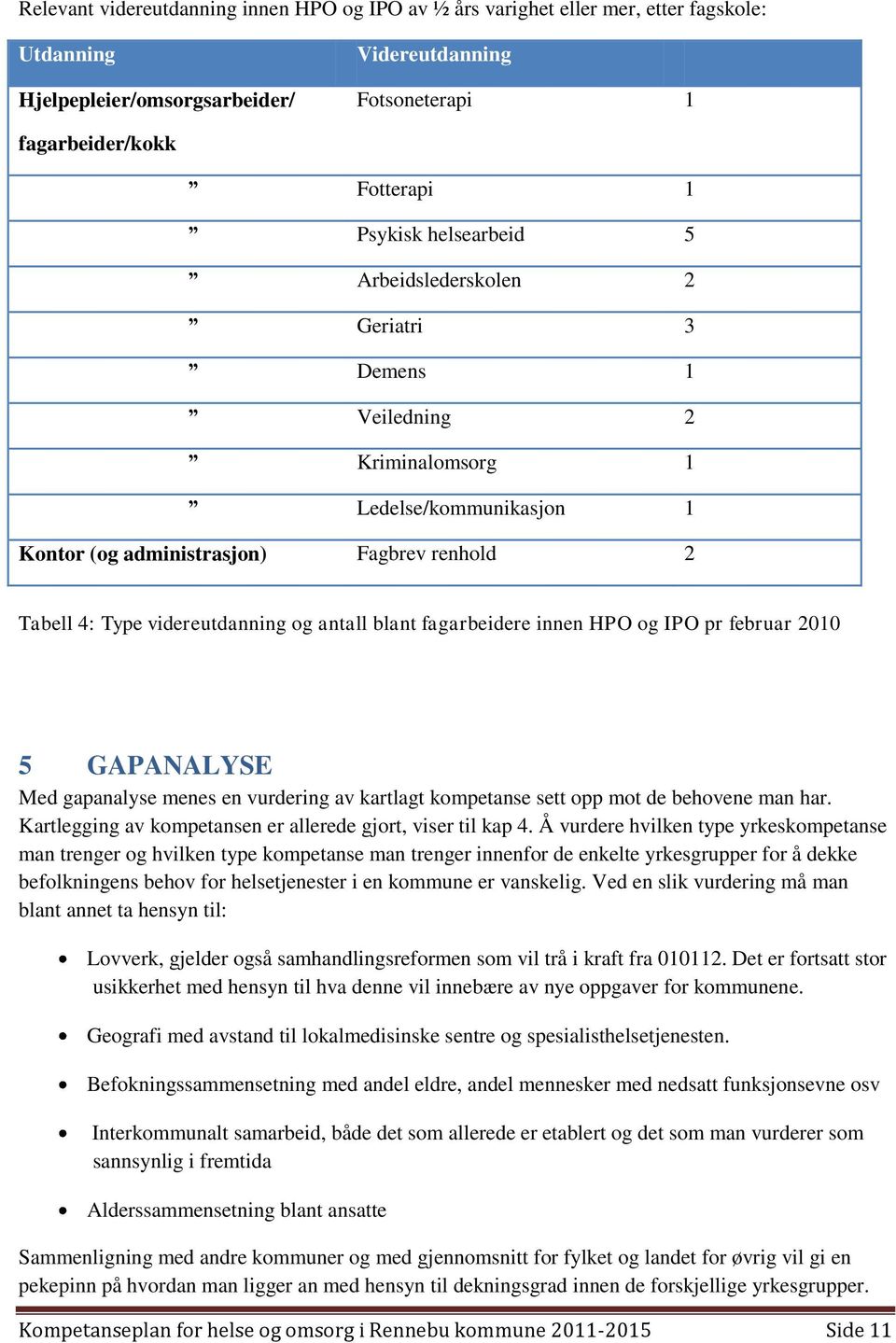 blant fagarbeidere innen HPO og IPO pr februar 2010 5 GAPANALYSE Med gapanalyse menes en vurdering av kartlagt kompetanse sett opp mot de behovene man har.
