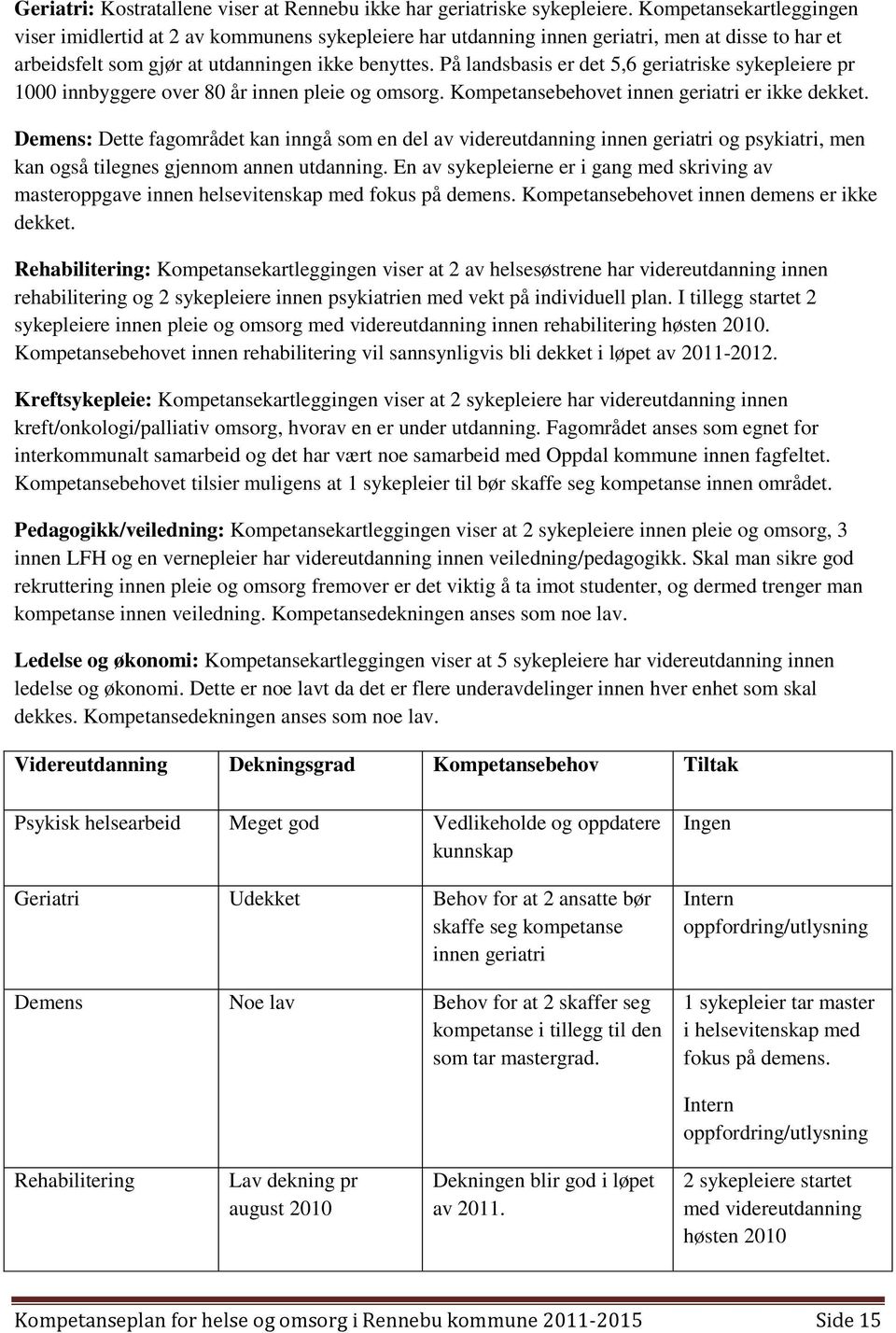 På landsbasis er det 5,6 geriatriske sykepleiere pr 1000 innbyggere over 80 år innen pleie og omsorg. Kompetansebehovet innen geriatri er ikke dekket.