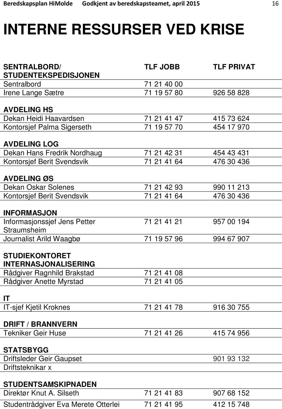 Berit Svendsvik 71 21 41 64 476 30 436 AVDELING ØS Dekan Oskar Solenes 71 21 42 93 990 11 213 Kontorsjef Berit Svendsvik 71 21 41 64 476 30 436 INFORMASJON Informasjonssjef Jens Petter 71 21 41 21