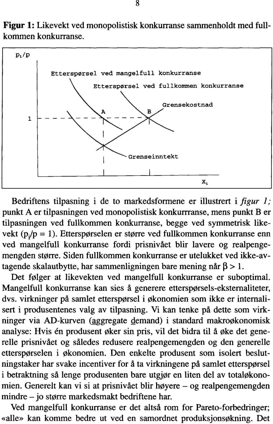 tilpasningen ved monopolistisk konkurrranse, mens punkt B er tilpasningen ved fullkommen konkurranse, begge ved symmetrisk likevekt (pi/p = 1).