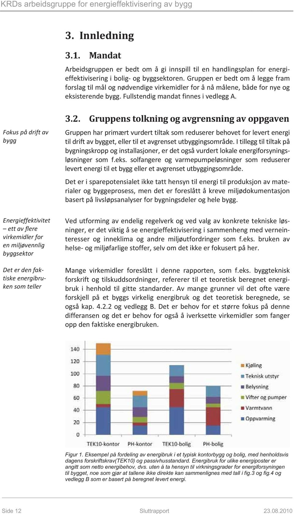 Gruppenstolkningogavgrensningavoppgaven Gruppenharprimærtvurderttiltaksomredusererbehovetforlevertenergi tildriftavbygget,ellertiletavgrensetutbyggingsområde.