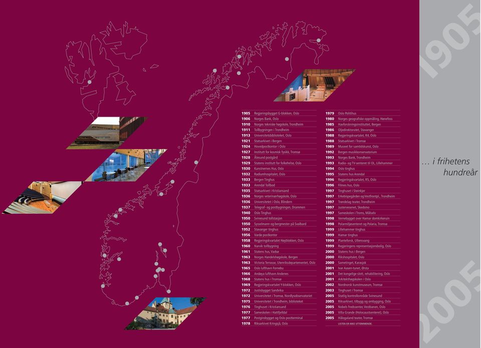 Tinghus 1933 Arendal Tollbod 1935 Statsarkivet i Kristiansand 1936 Norges veterinærhøgskole, Oslo 1936 Universitetet i Oslo, Blindern 1937 Telegraf- og postbygningen, Drammen 1940 Oslo Tinghus 1950