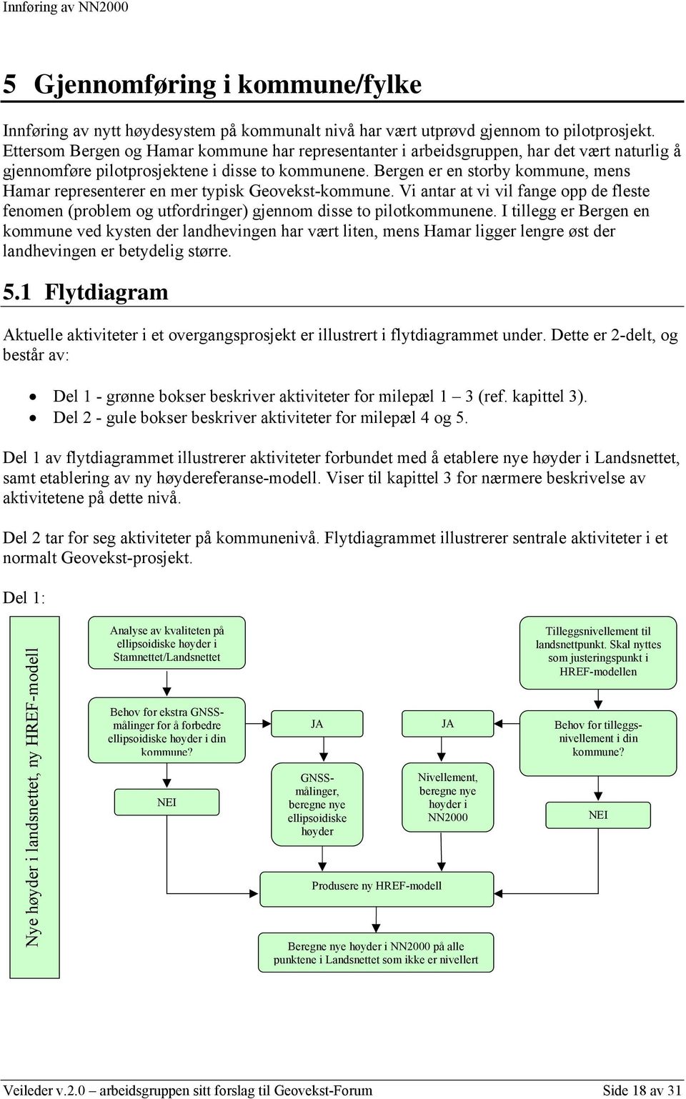 Bergen er en storby kommune, mens Hamar representerer en mer typisk Geovekst-kommune. Vi antar at vi vil fange opp de fleste fenomen (problem og utfordringer) gjennom disse to pilotkommunene.