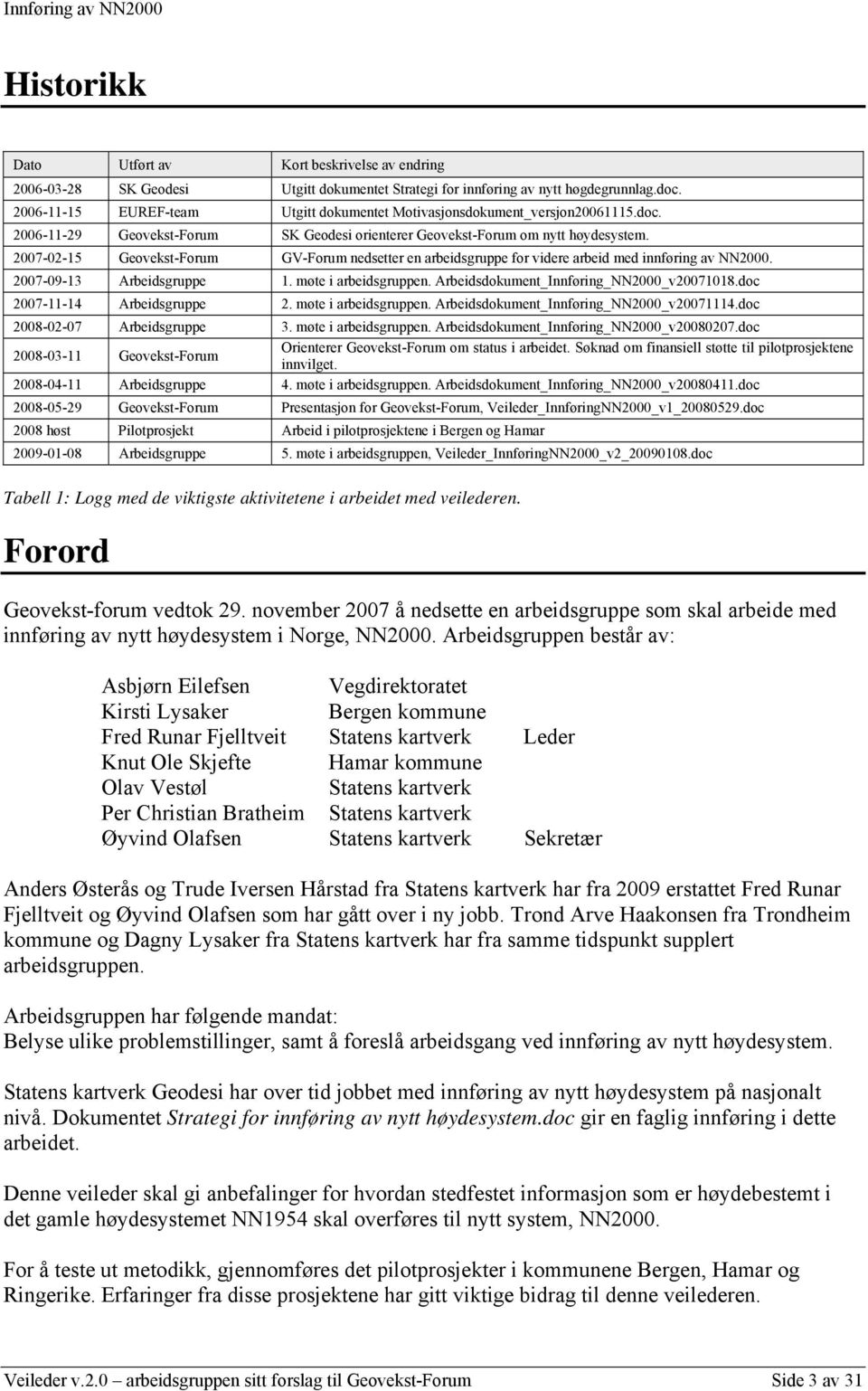 2007-02-15 Geovekst-Forum GV-Forum nedsetter en arbeidsgruppe for videre arbeid med innføring av NN2000. 2007-09-13 Arbeidsgruppe 1. møte i arbeidsgruppen. Arbeidsdokument_Innføring_NN2000_v20071018.