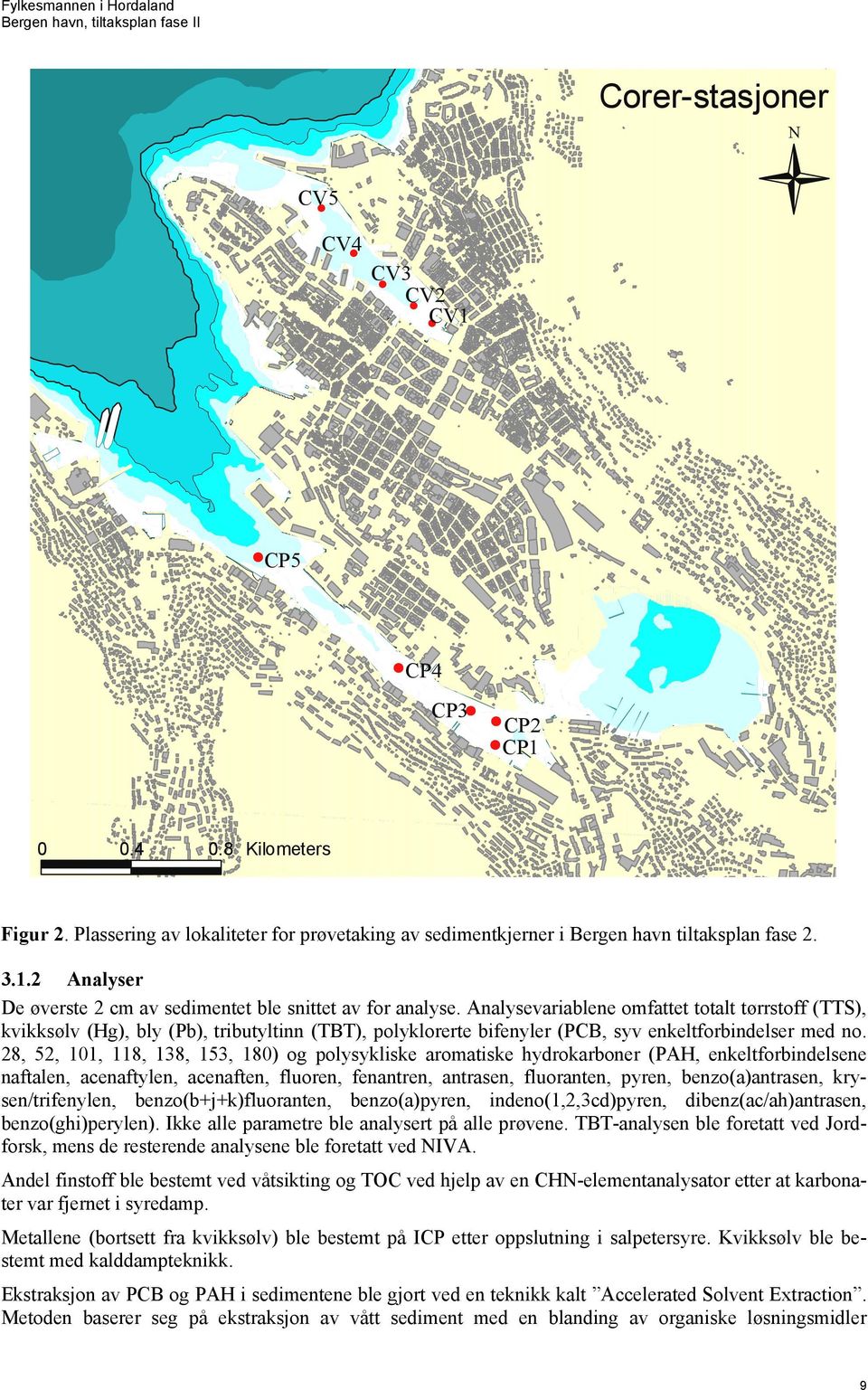 Analysevariablene omfattet totalt tørrstoff (TTS), kvikksølv (Hg), bly (Pb), tributyltinn (TBT), polyklorerte bifenyler (PCB, syv enkeltforbindelser med no.