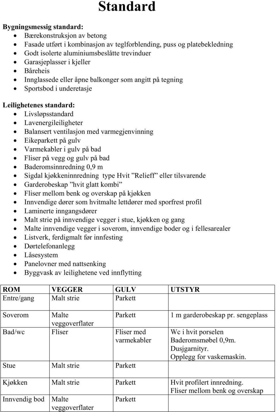 varmegjenvinning Eikeparkett på gulv Varmekabler i gulv på bad Fliser på vegg og gulv på bad Baderomsinnredning 0,9 m Sigdal kjøkkeninnredning type Hvit Relieff eller tilsvarende Garderobeskap hvit