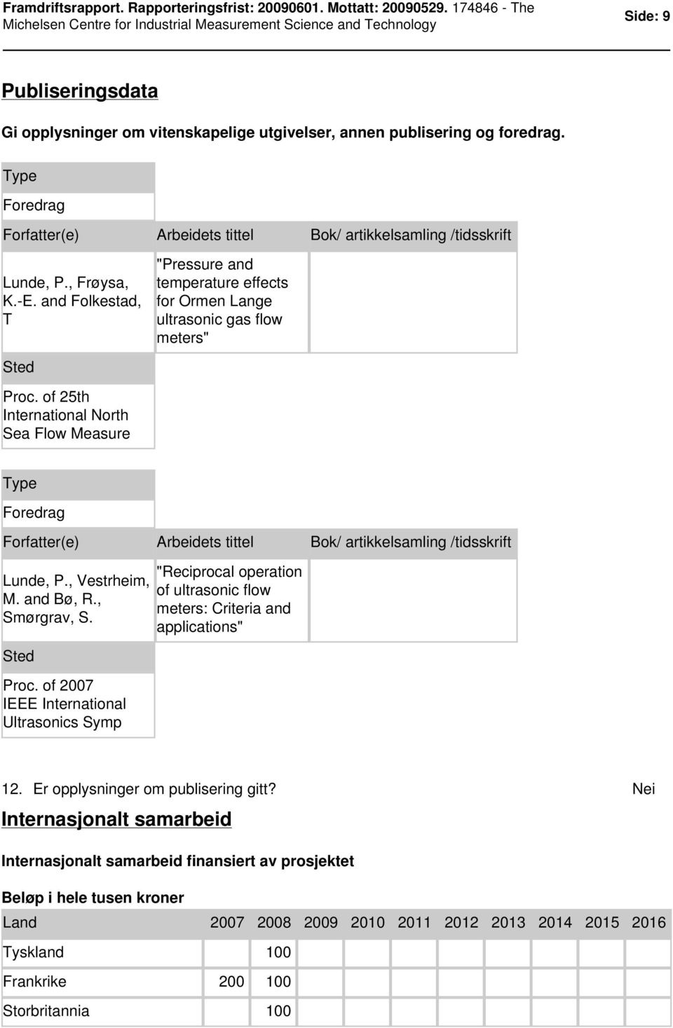 of 25th International North Sea Flow Measure Type Foredrag Forfatter(e) Arbeidets tittel Bok/ artikkelsamling /tidsskrift Lunde, P., Vestrheim, M. and Bø, R., Smørgrav, S. Sted Proc.