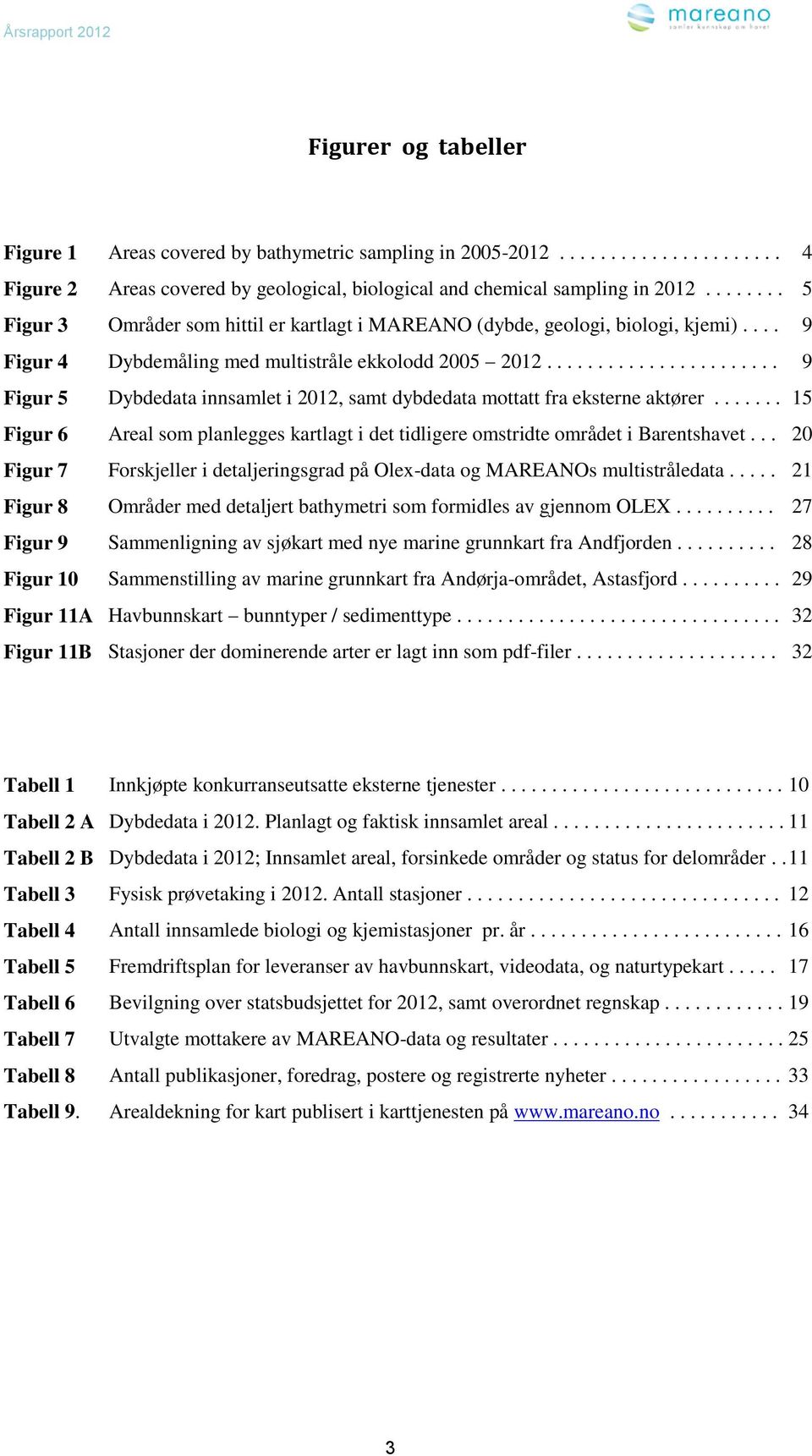 ...................... 9 Figur 5 Dybdedata innsamlet i 2012, samt dybdedata mottatt fra eksterne aktører....... 15 Figur 6 Areal som planlegges kartlagt i det tidligere omstridte området i Barentshavet.