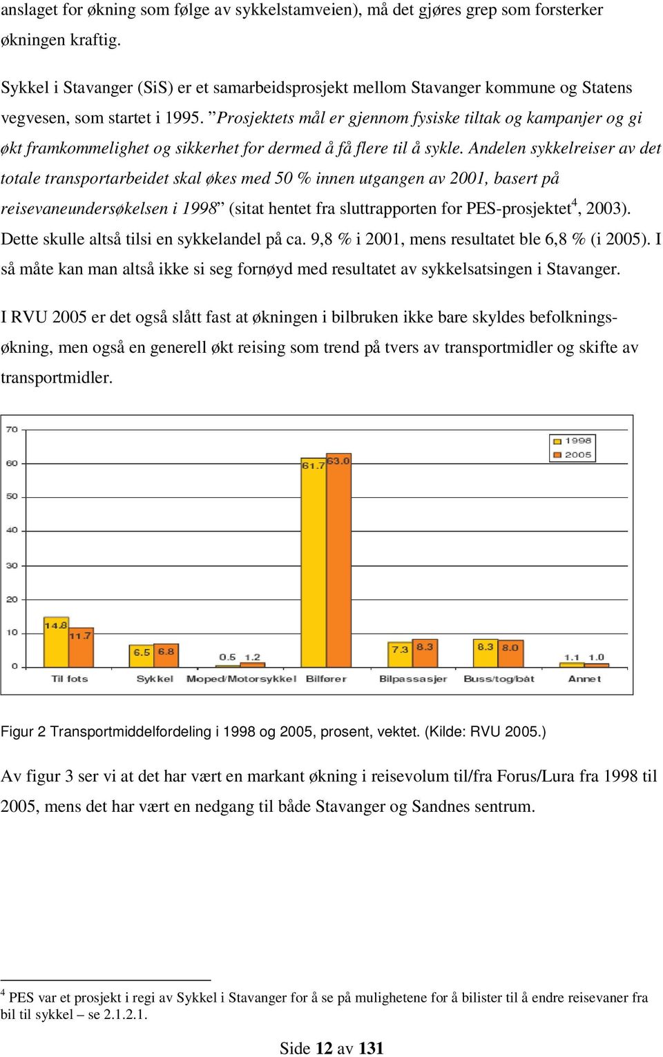 Prosjektets mål er gjennom fysiske tiltak og kampanjer og gi økt framkommelighet og sikkerhet for dermed å få flere til å sykle.