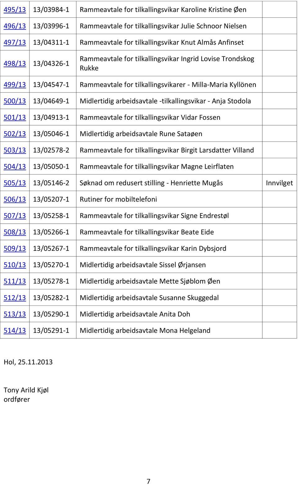 Midlertidig arbeidsavtale -tilkallingsvikar - Anja Stodola 501/13 13/04913-1 Rammeavtale for tilkallingsvikar Vidar Fossen 502/13 13/05046-1 Midlertidig arbeidsavtale Rune Sataøen 503/13 13/02578-2