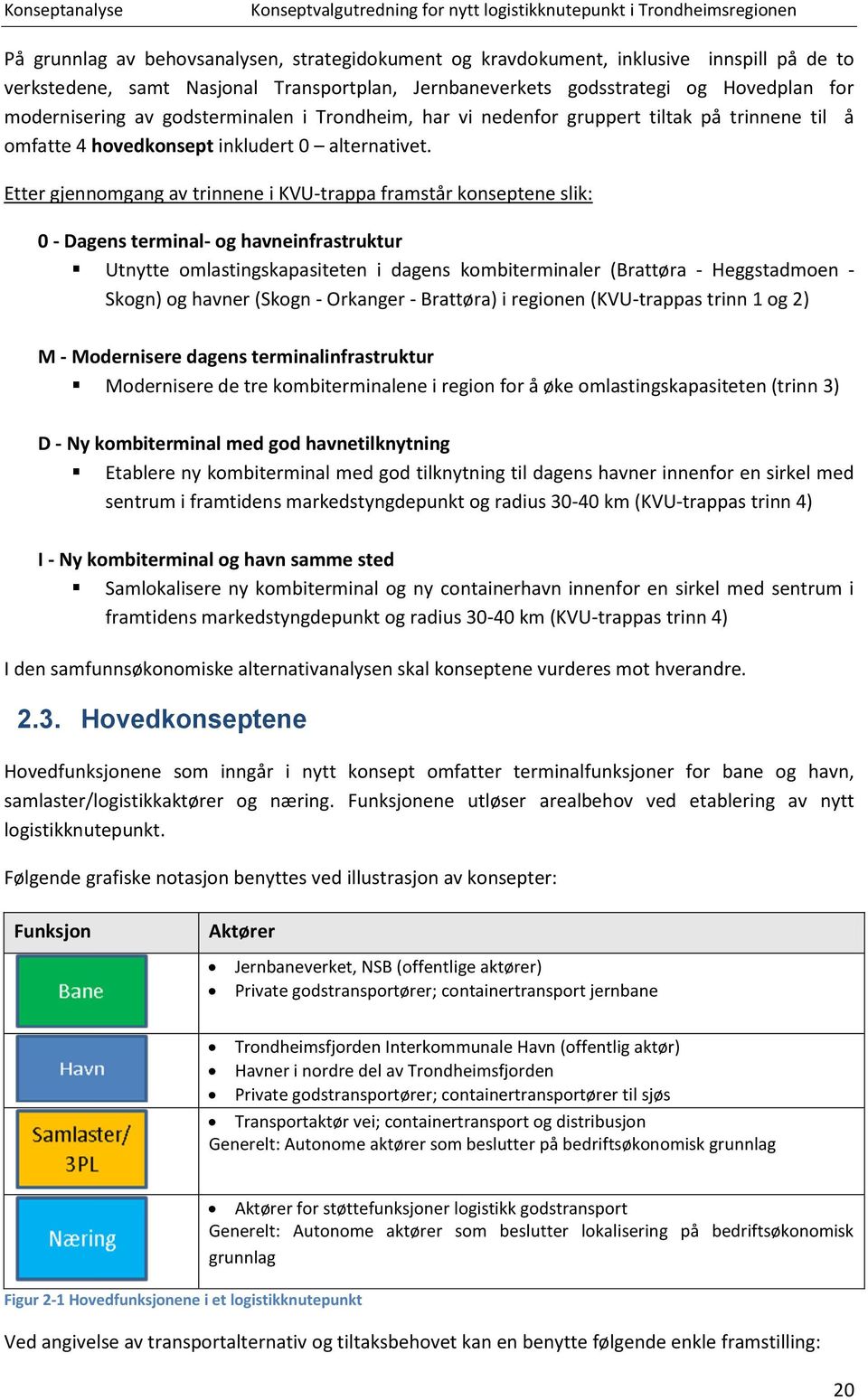 Etter gjennomgang av trinnene i KVU-trappa framstår konseptene slik: 0 - Dagens terminal- og havneinfrastruktur Utnytte omlastingskapasiteten i dagens kombiterminaler (Brattøra - Heggstadmoen -