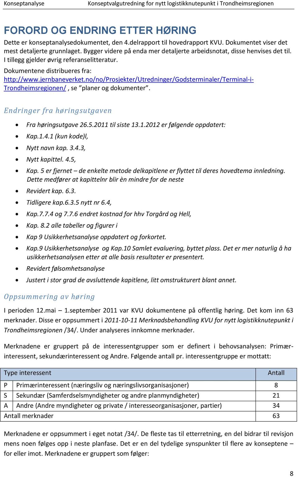 no/no/prosjekter/utredninger/godsterminaler/terminal-i- Trondheimsregionen/, se planer og dokumenter. Endringer fra høringsutgaven Fra høringsutgave 26.5.2011 til siste 13.1.2012 er følgende oppdatert: Kap.