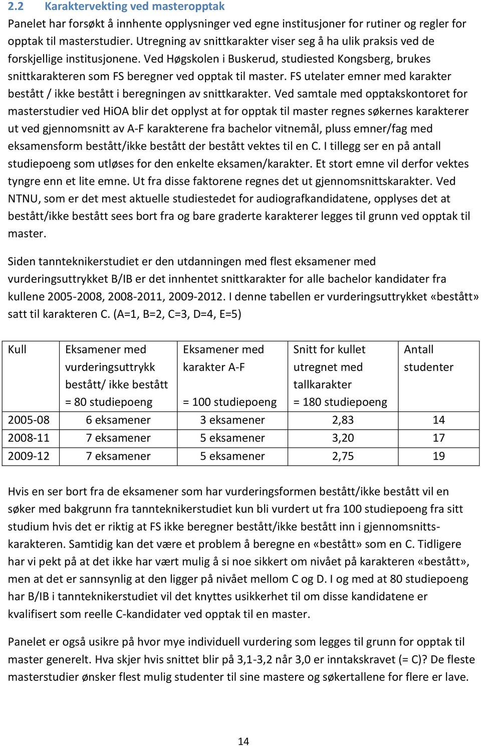 FS utelater emner med karakter bestått / ikke bestått i beregningen av snittkarakter.