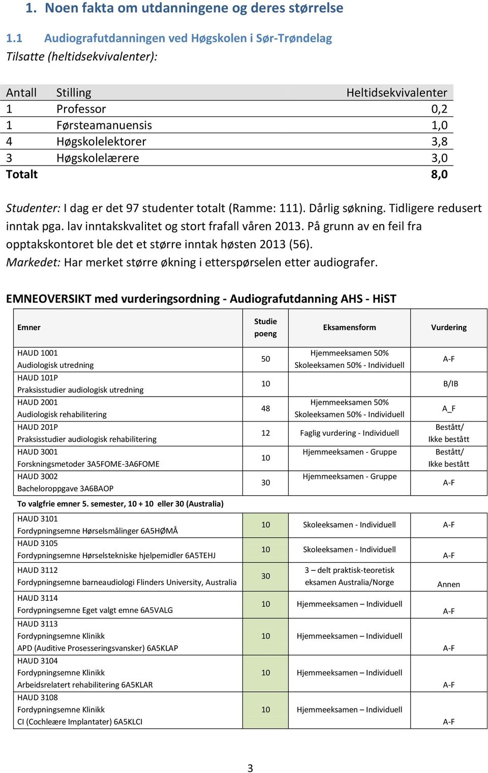 3,0 Totalt 8,0 Studenter: I dag er det 97 studenter totalt (Ramme: 111). Dårlig søkning. Tidligere redusert inntak pga. lav inntakskvalitet og stort frafall våren 2013.