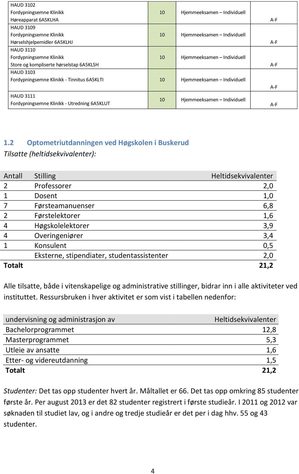 Utredning 6A5KLUT 10 Hjemmeeksamen Individuell A-F A-F A-F A-F A-F 1.