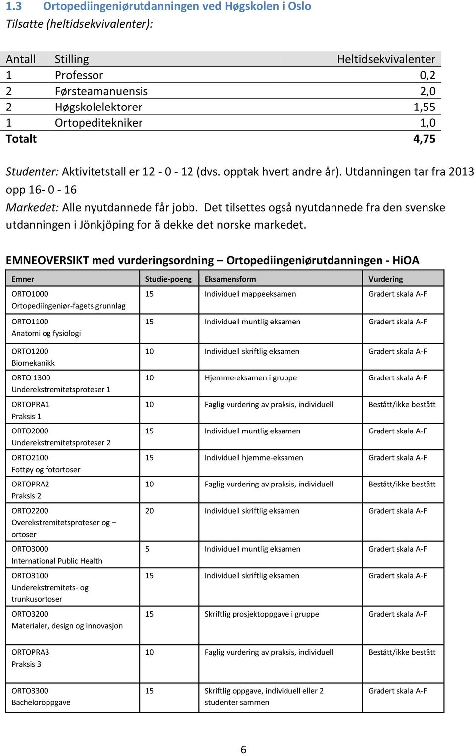 Det tilsettes også nyutdannede fra den svenske utdanningen i Jönkjöping for å dekke det norske markedet.